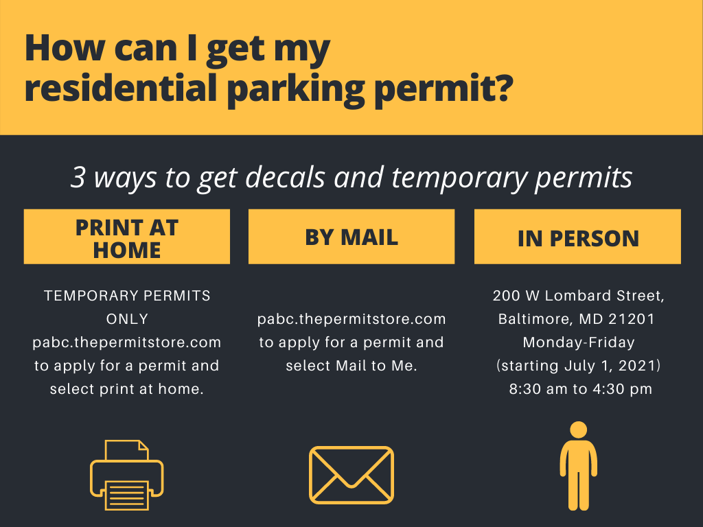 How Can I Get My Permit?